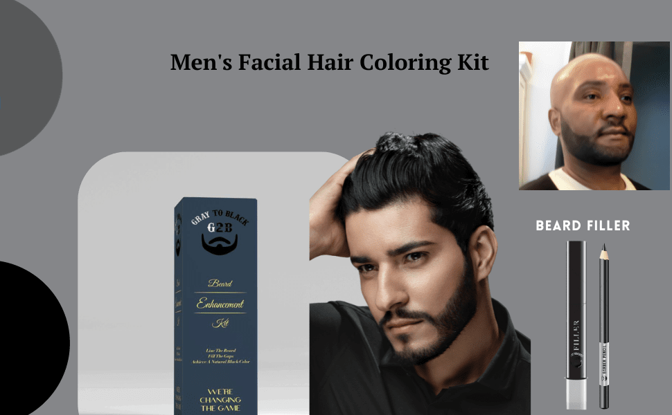 Skincare Amazon Product Description (1)